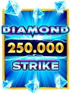 pg slot candy burst game สล็อต เกมหวานทำเงิน